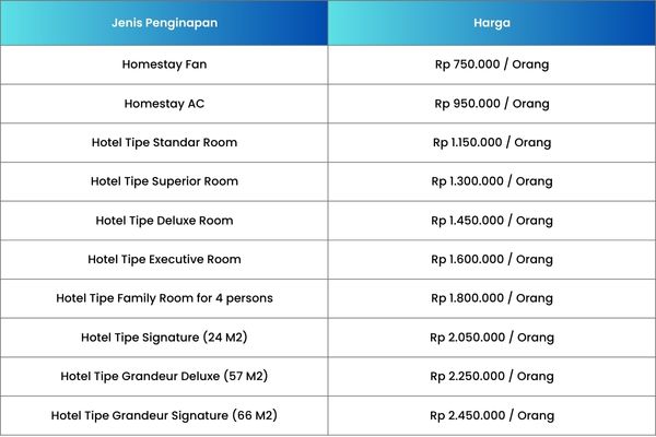 harga paket 2h1m siginjai