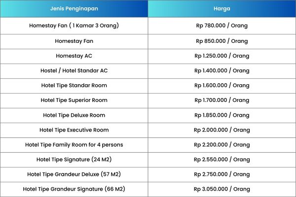 harga paket 3h2m siginjai