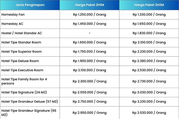 harga paket express dari semarang