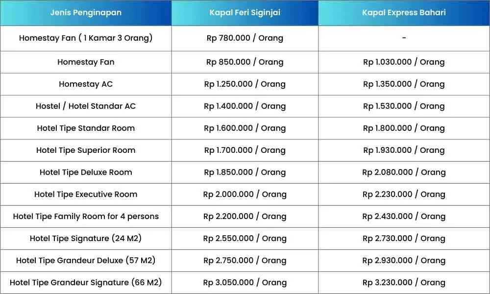 harga paket 3h2m siginjai dan express